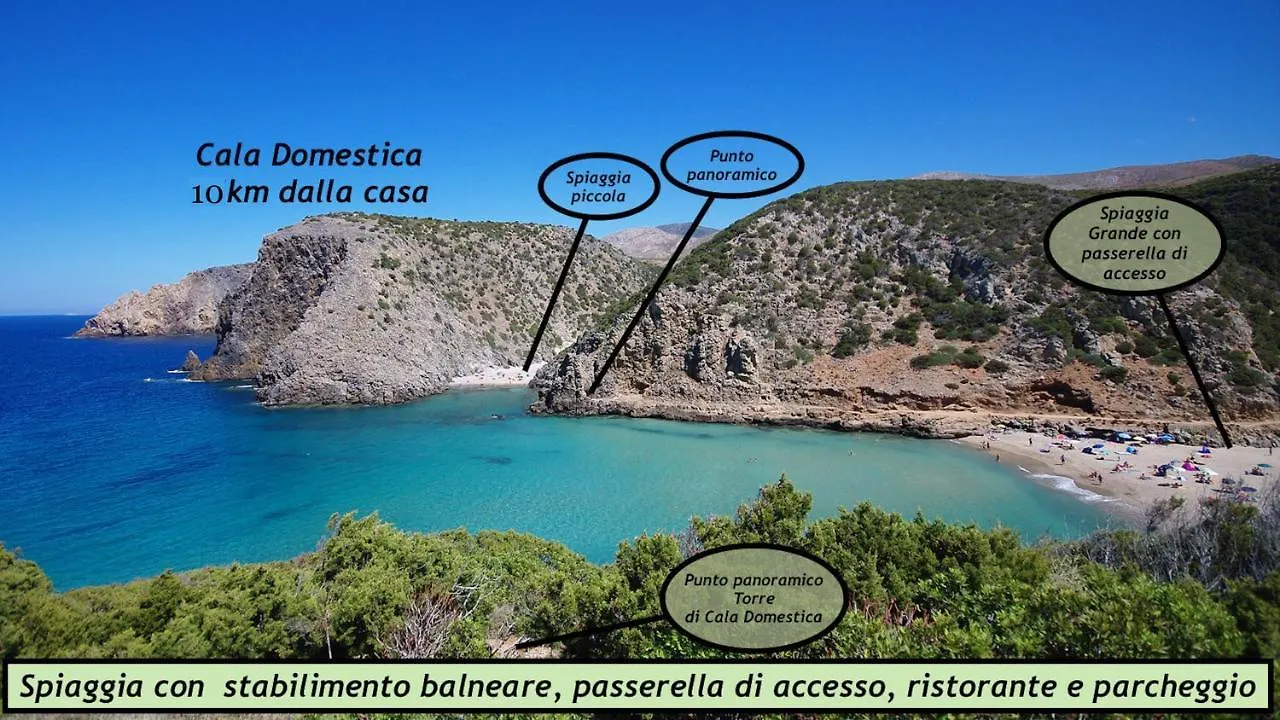 Villa L'Isola Bella Tanca Piras à Nebida Italie